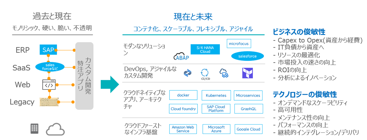 Cleancore01-1