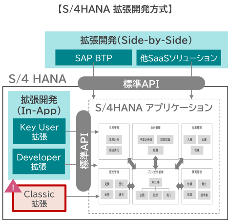 Cleancore01-2