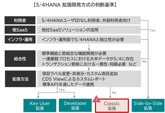 Cleancore01-3