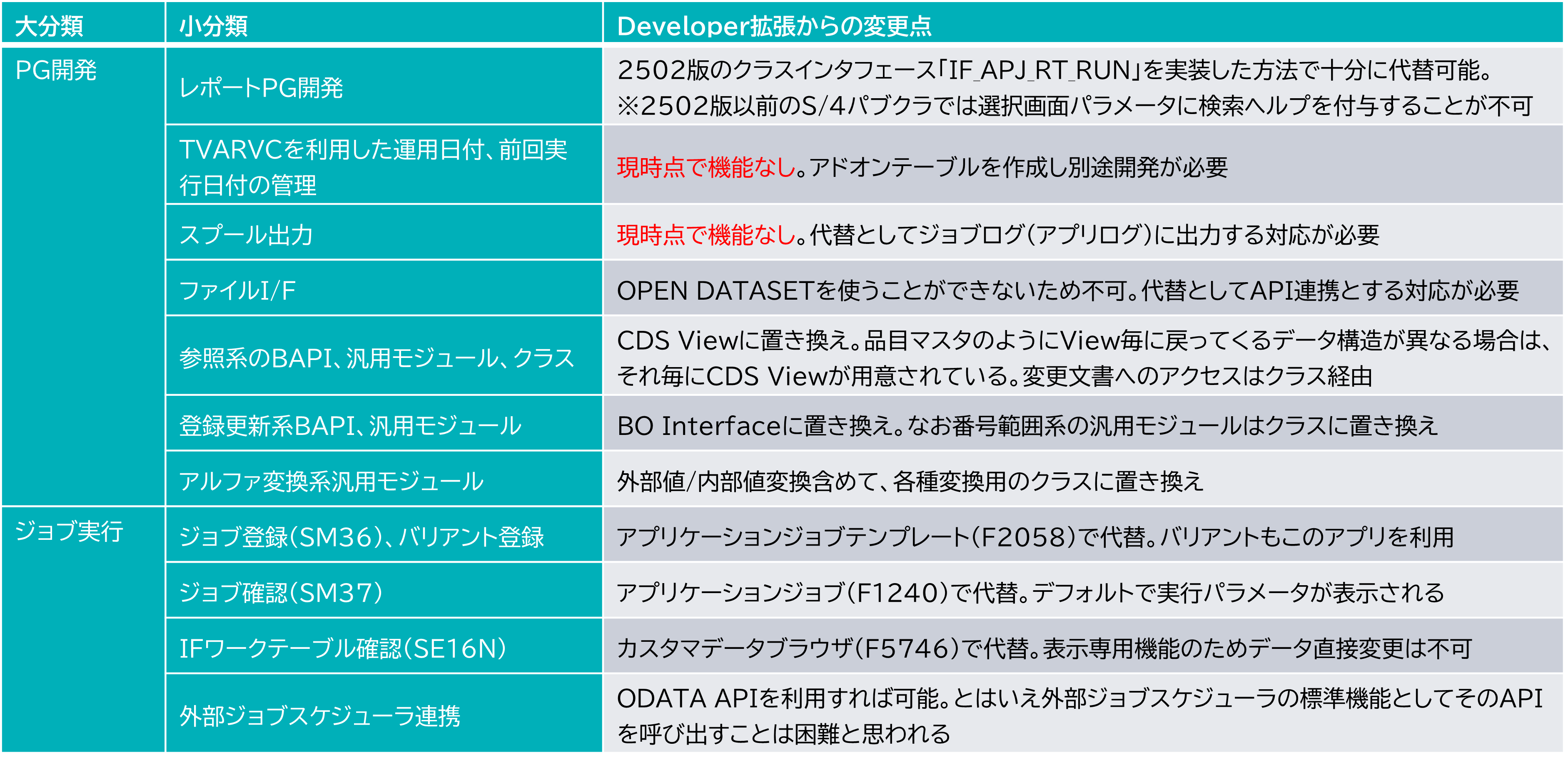 Cleancore02-4