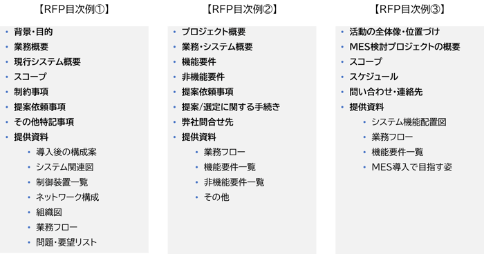 コラム | MES(製造実行管理)導入の勘所 第1回 | ビジネス コラム | MES(製造実行管理)導入の勘所 第1回 | ビジネス