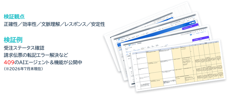 新機能AIの検証案内