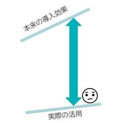 WorkMe1