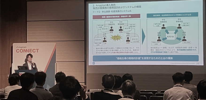 Anaplan Connect Tokyo 2025講演報告